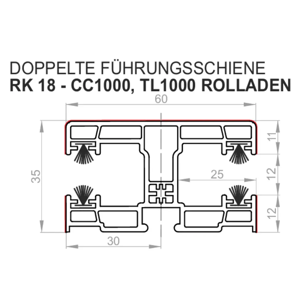 Portos PVC Führungsschiene RK-18 
