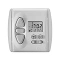 Somfy Rolladen Somfy Chronis RTS Smart